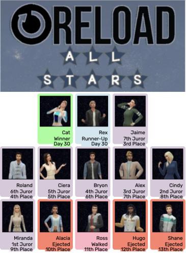[S7] All-Stars Cast