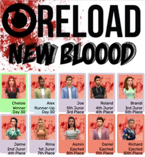 [S1] New Blood Cast