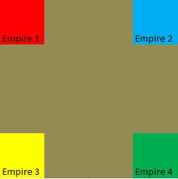 War of Empires